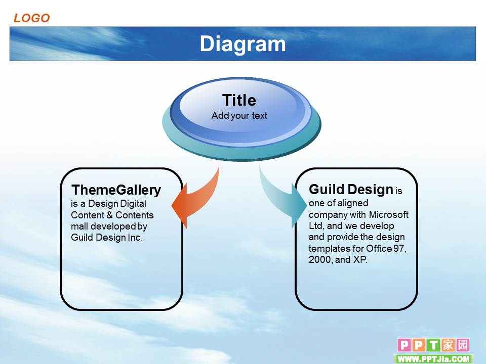 大自然主题PPT模板（蓝色天空）