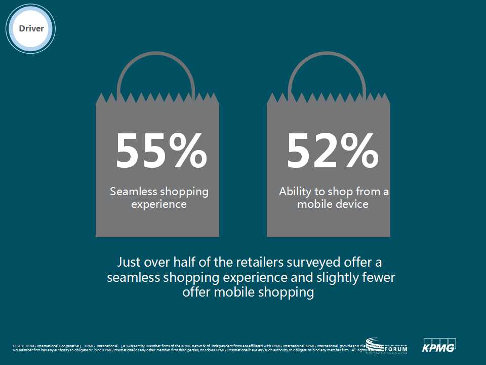 英语演讲PPT下载（精品版）