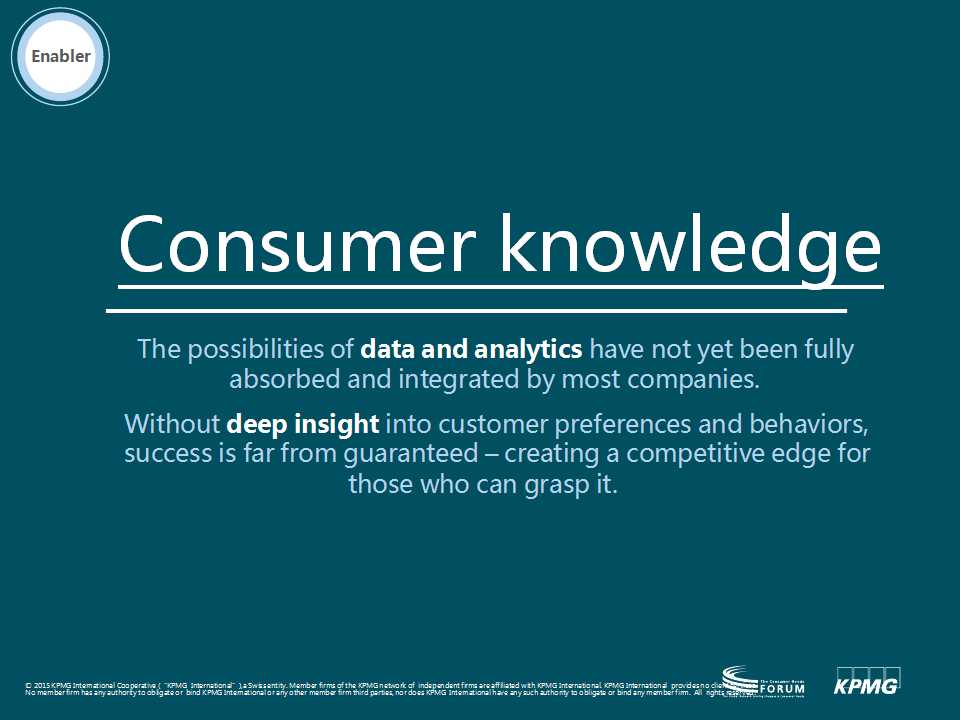 英语演讲PPT下载（精品版）