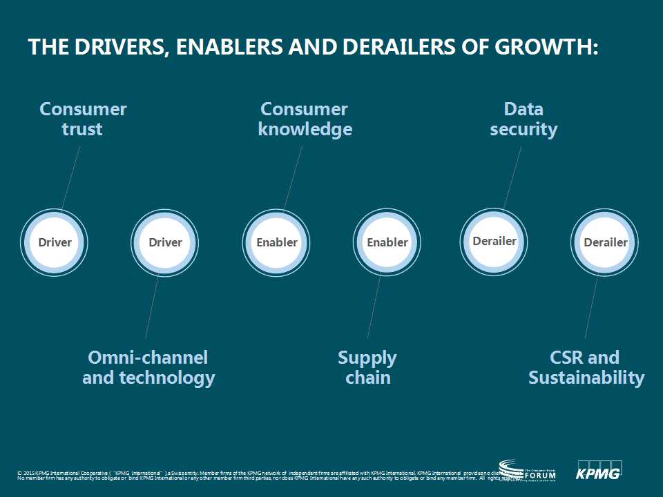英语演讲PPT下载（精品版）