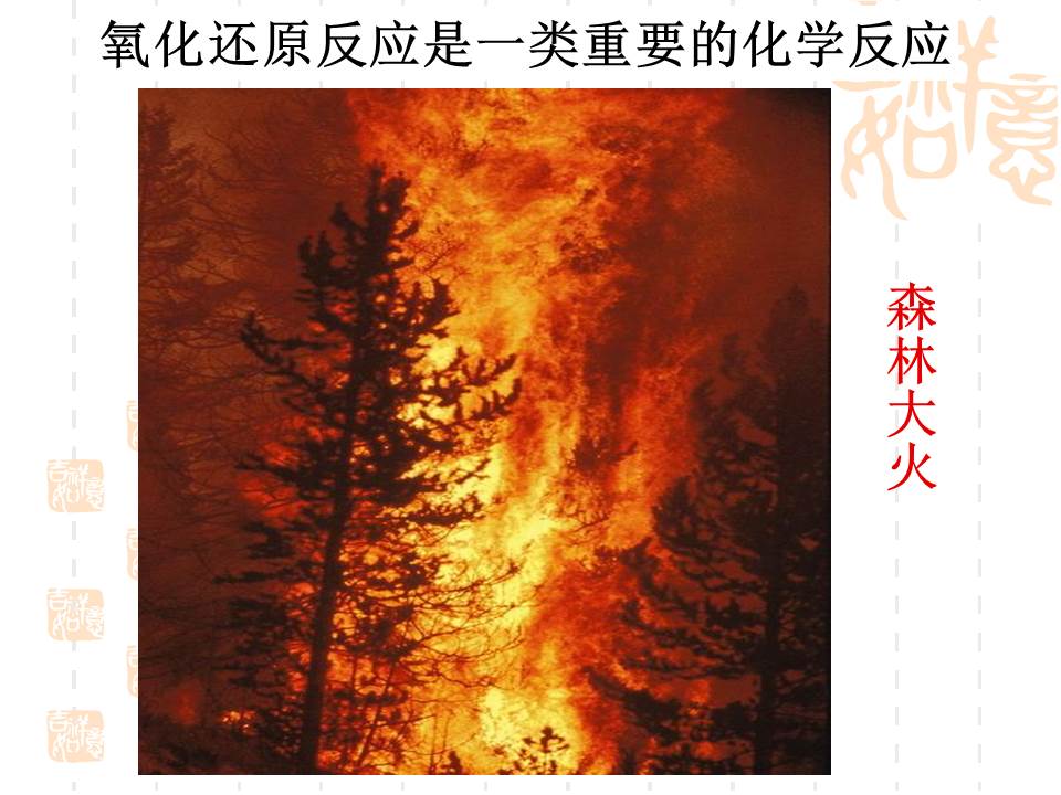 高中氧化还原反应练习题PPT