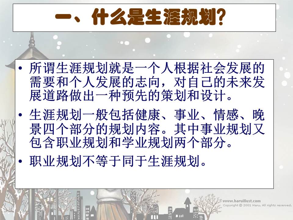 高中生人生规划指导PPT模板