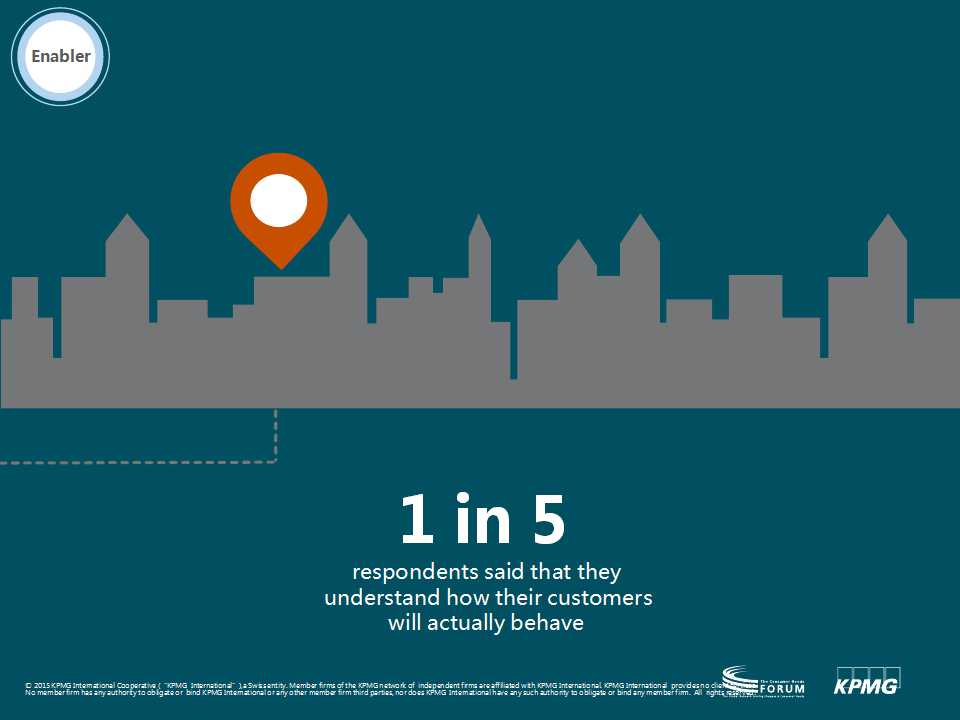 英语演讲PPT下载（精品版）