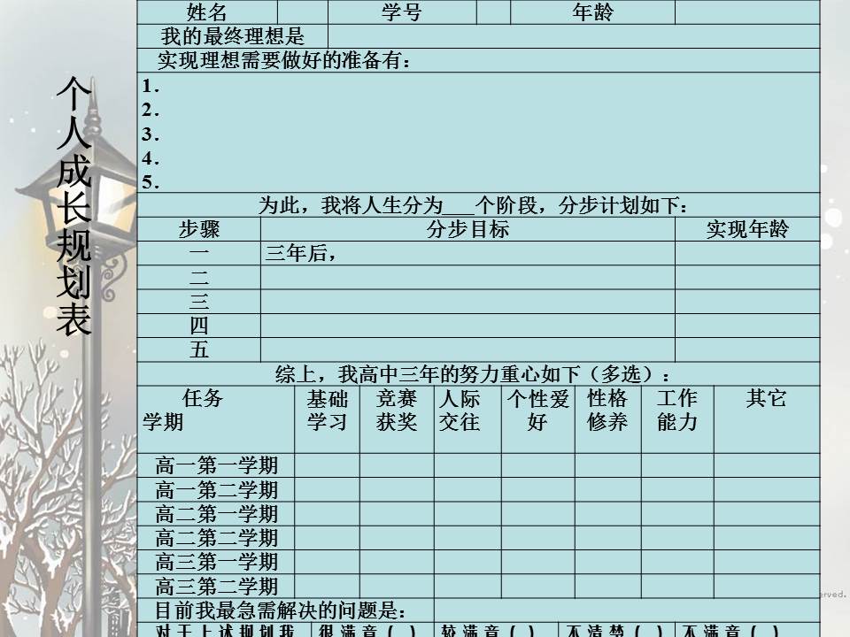 高中生人生规划指导PPT模板