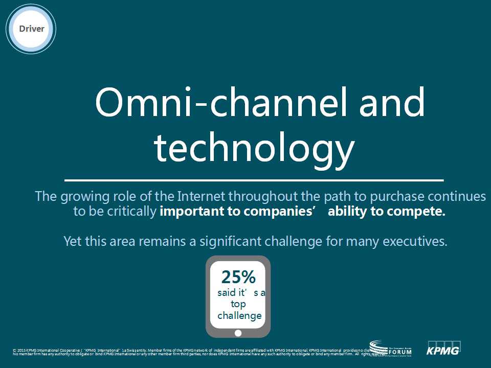 英语演讲PPT下载（精品版）