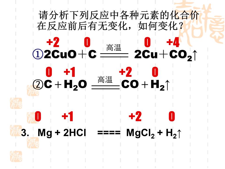 高中氧化还原反应练习题PPT