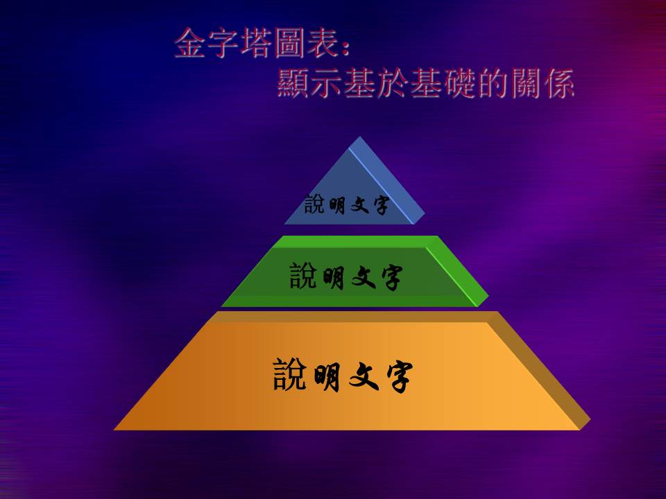 漂亮的营销业务模板PPT