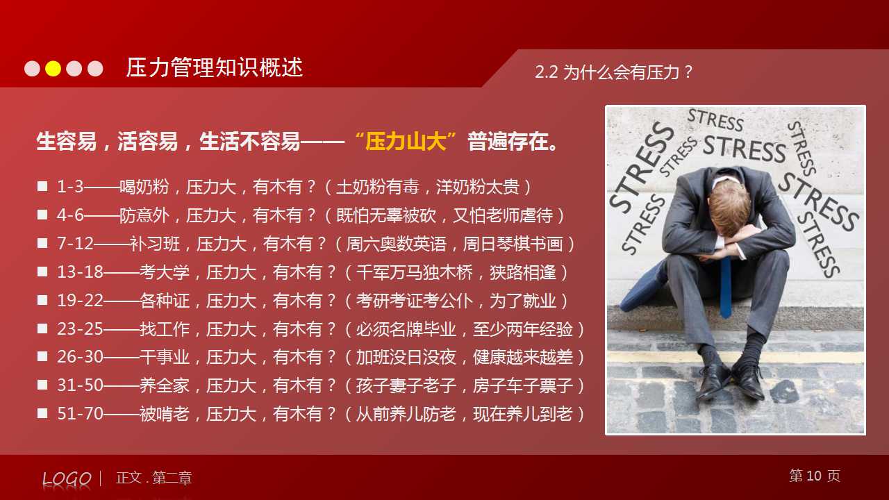 小图片排列红色封面员工压力管理培训PPT模板
