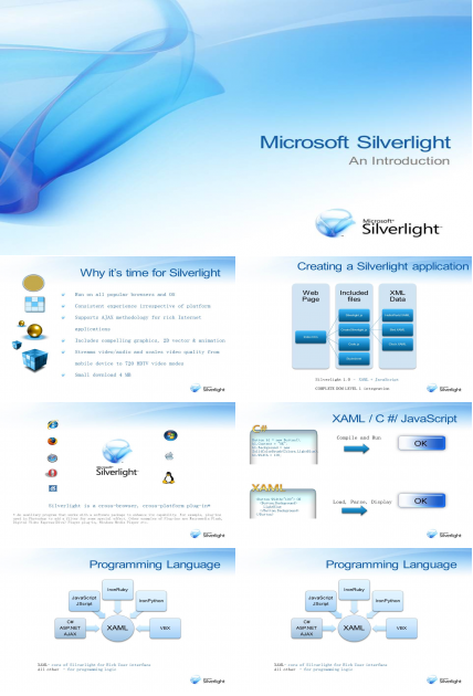 微软公司ppt模板