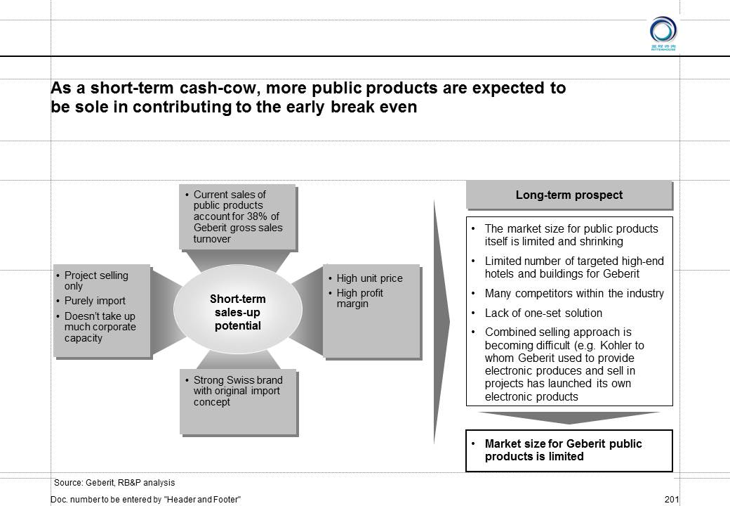 英语PPT下载之通用版