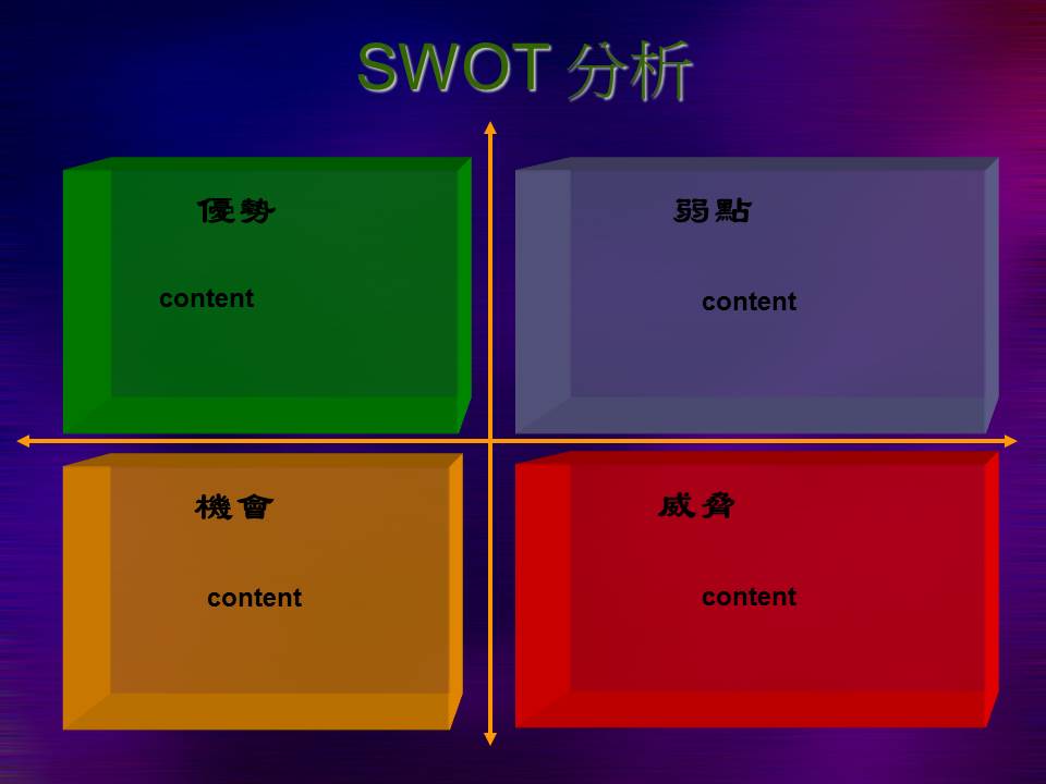 漂亮的营销业务模板PPT