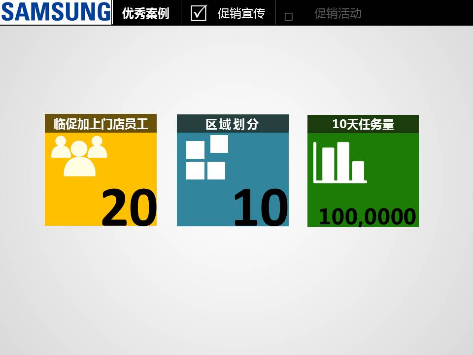 韩国三星公司ppt模板
