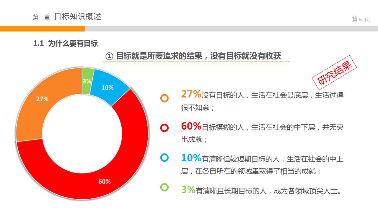 创意台球封面通用PPT模板