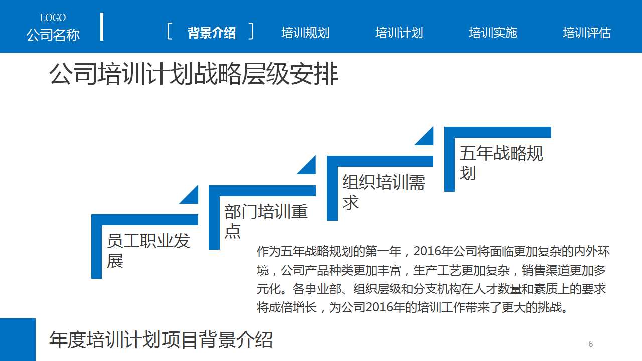 蓝白色经典简洁企业培训PPT模板