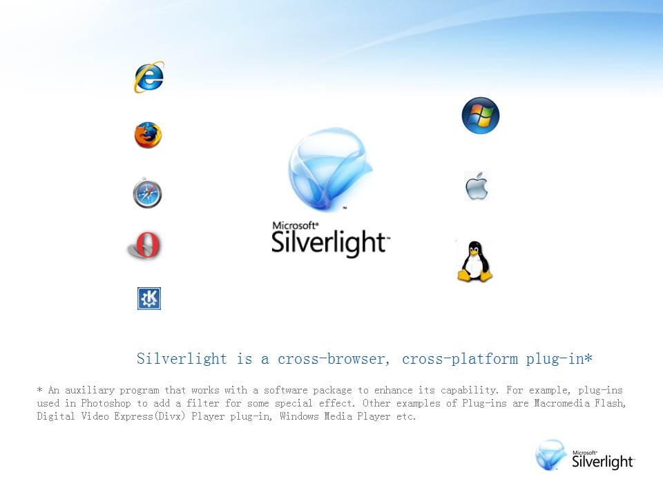 微软公司ppt模板