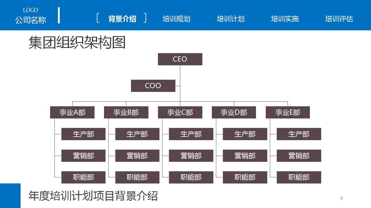 蓝白色经典简洁企业培训PPT模板