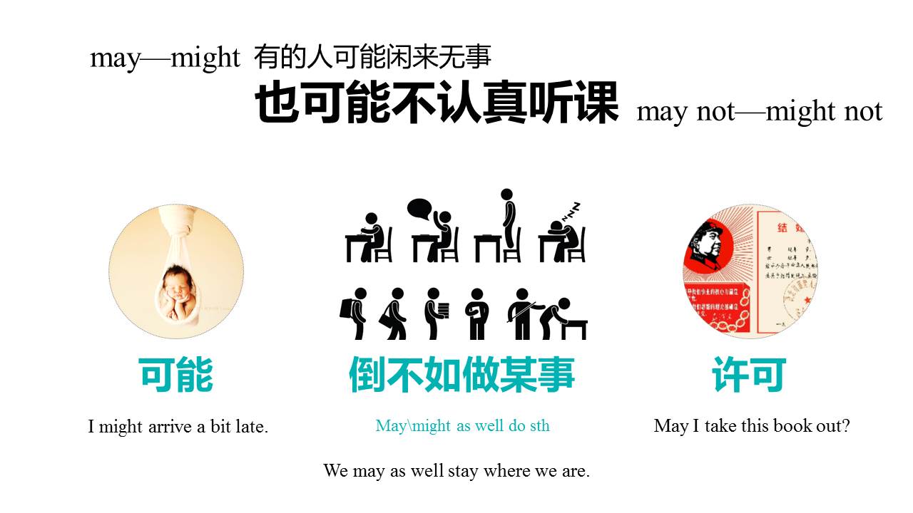 英语课件PPT模板