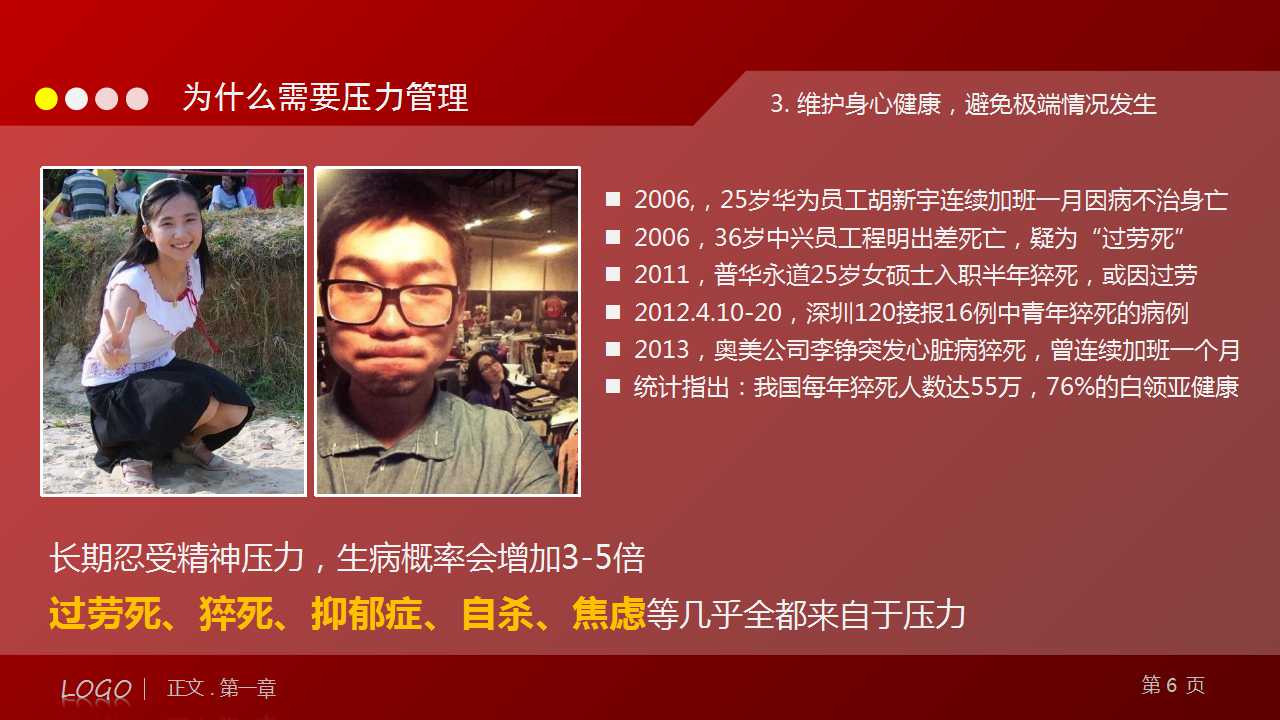 小图片排列红色封面员工压力管理培训PPT模板