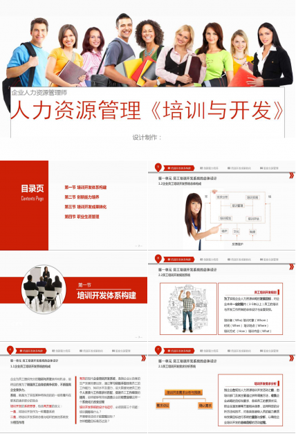 现代企业人力资源管理PPT课件