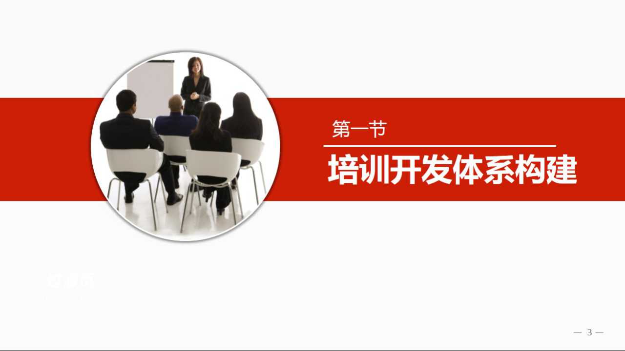 现代企业人力资源管理PPT课件