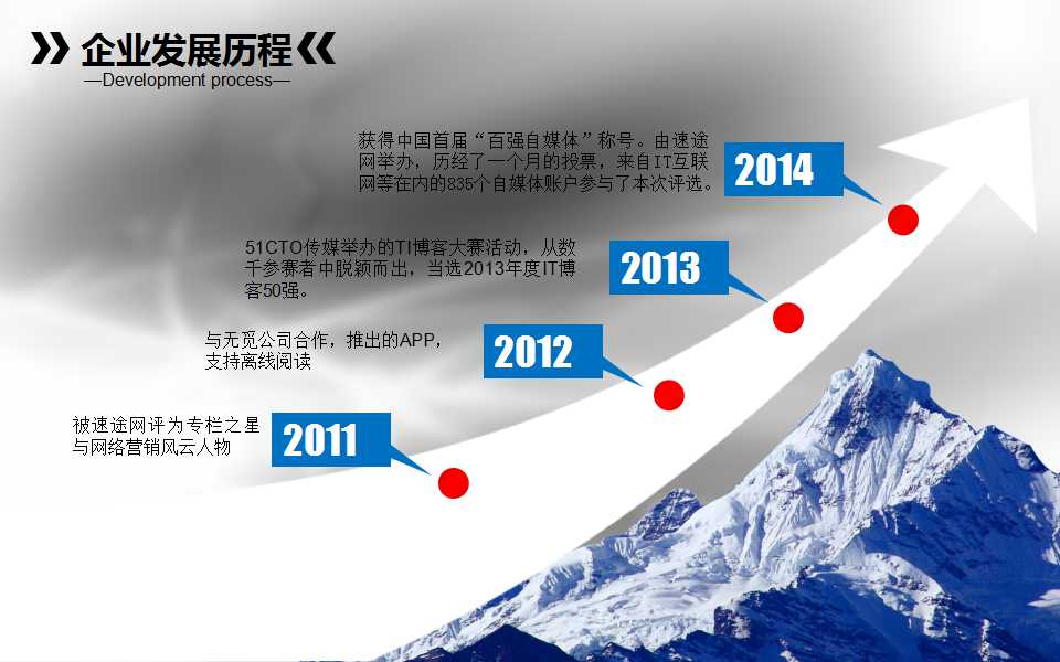 合作共赢商务人士地球灰色企业通用PPT模板