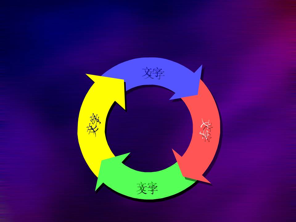 漂亮的营销业务模板PPT