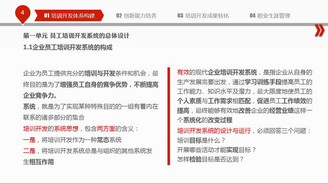现代企业人力资源管理PPT课件