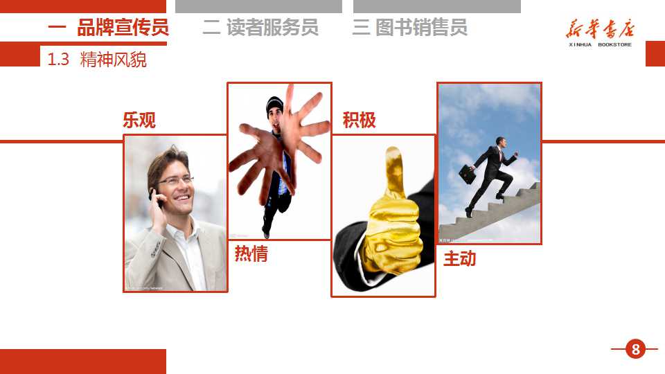 新华书店员工培训PPT模板