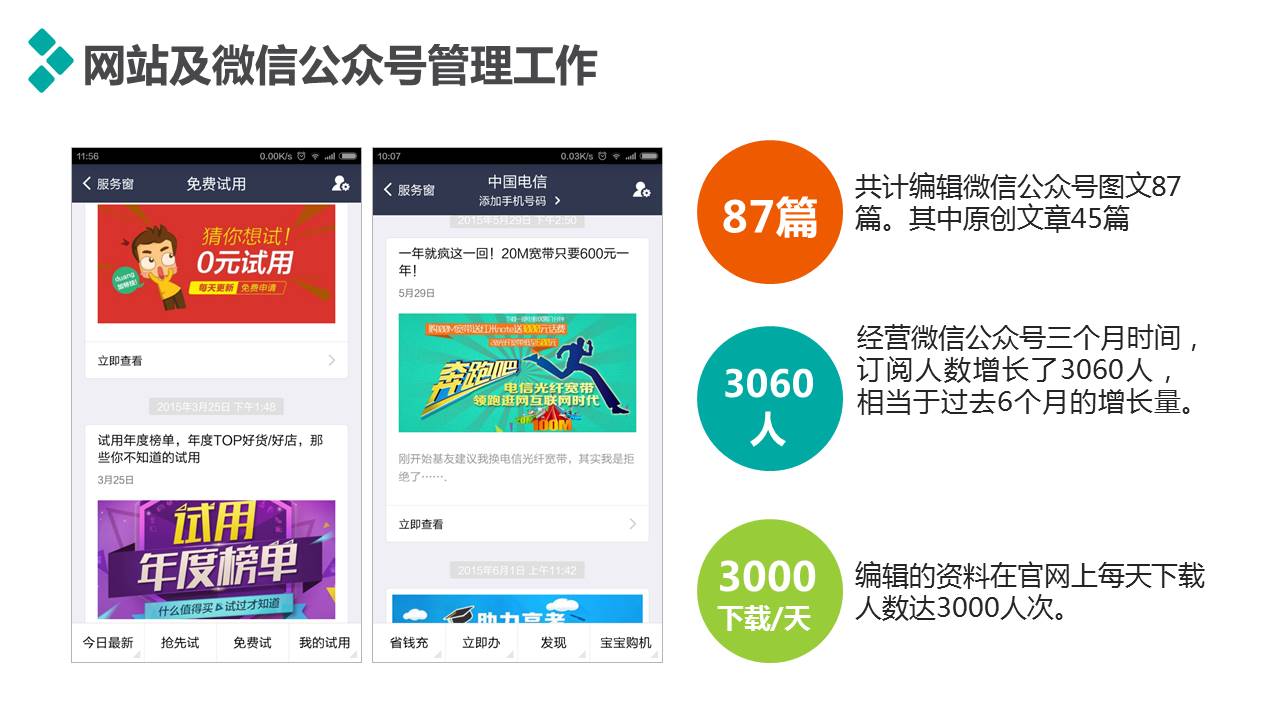 彩色线条个人述职报告PPT模板