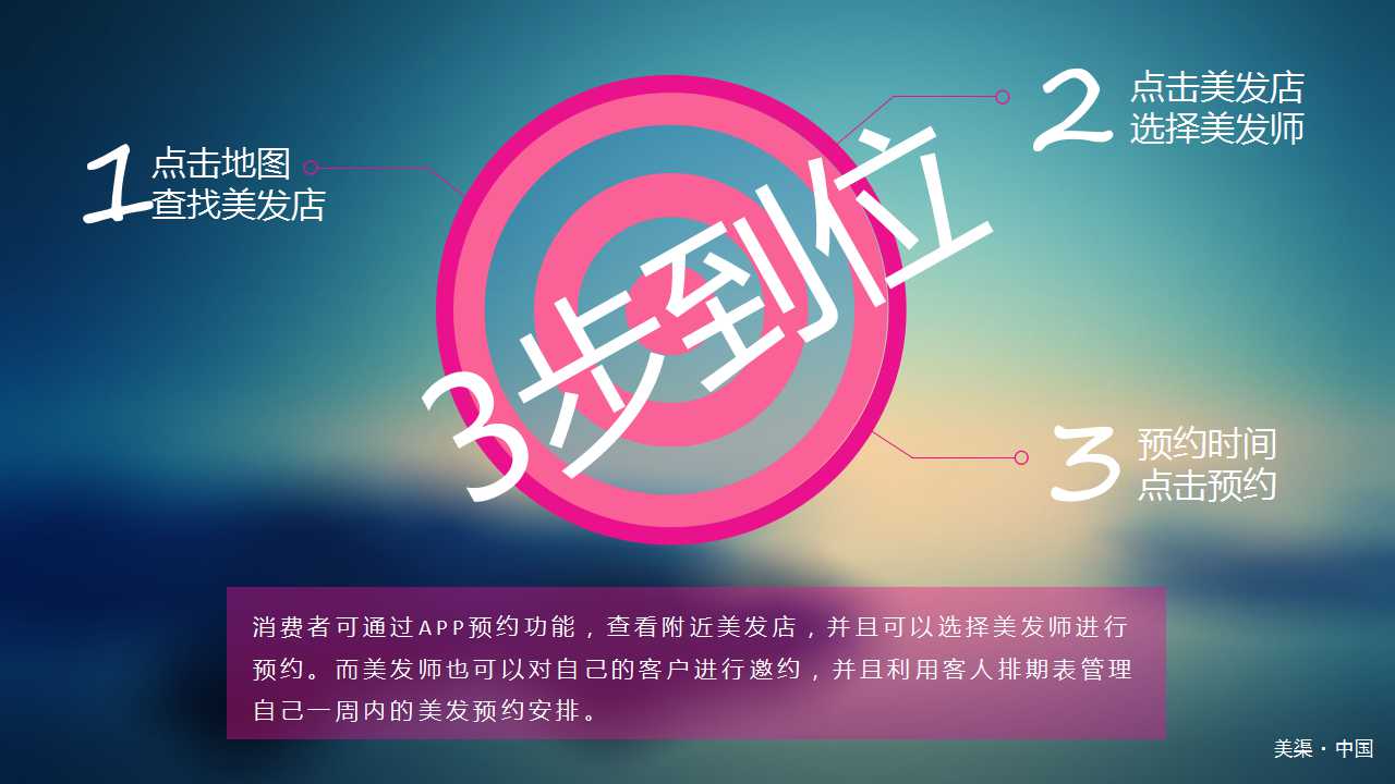 唯美梦幻美容美发行业PPT模板