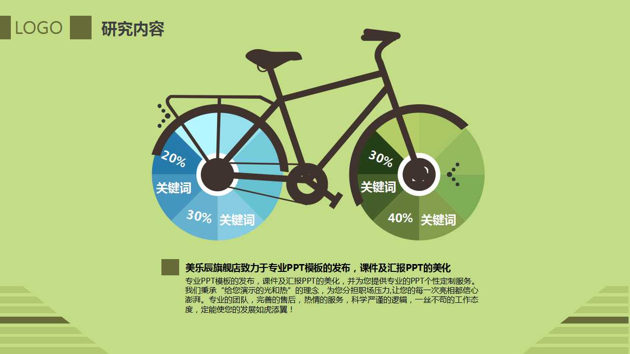 绿色背景清新清爽通用PPT模板
