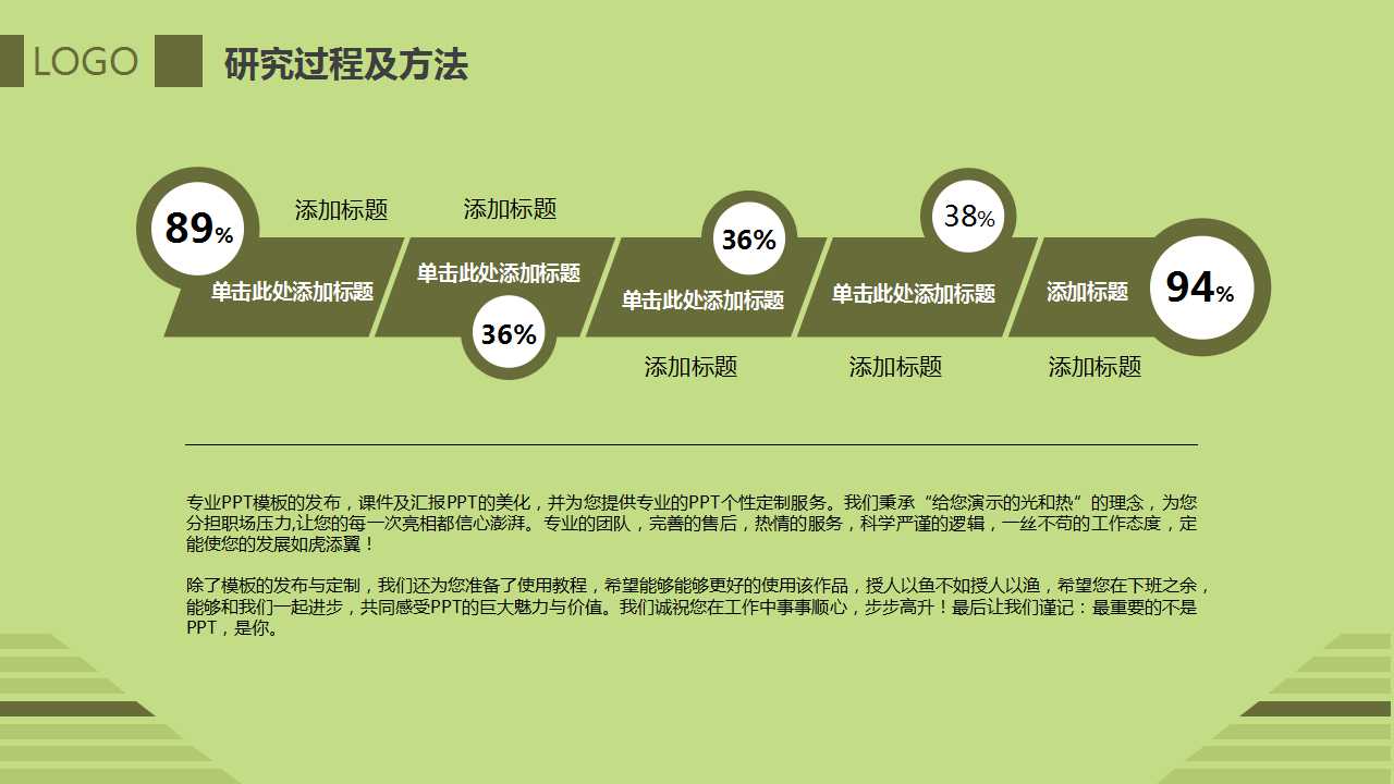 绿色背景清新清爽通用PPT模板