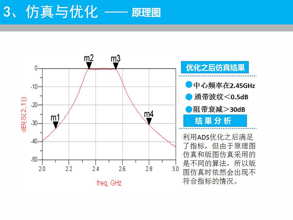 地铁封面无线通信的研究PPT模板