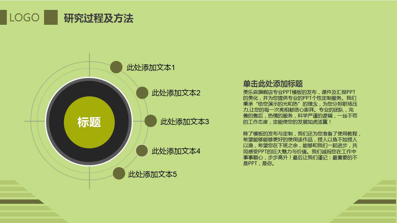 绿色背景清新清爽通用PPT模板