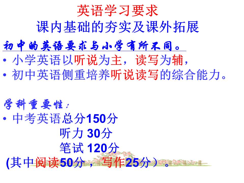 初三英语家长会英语教师发言稿ppt模板
