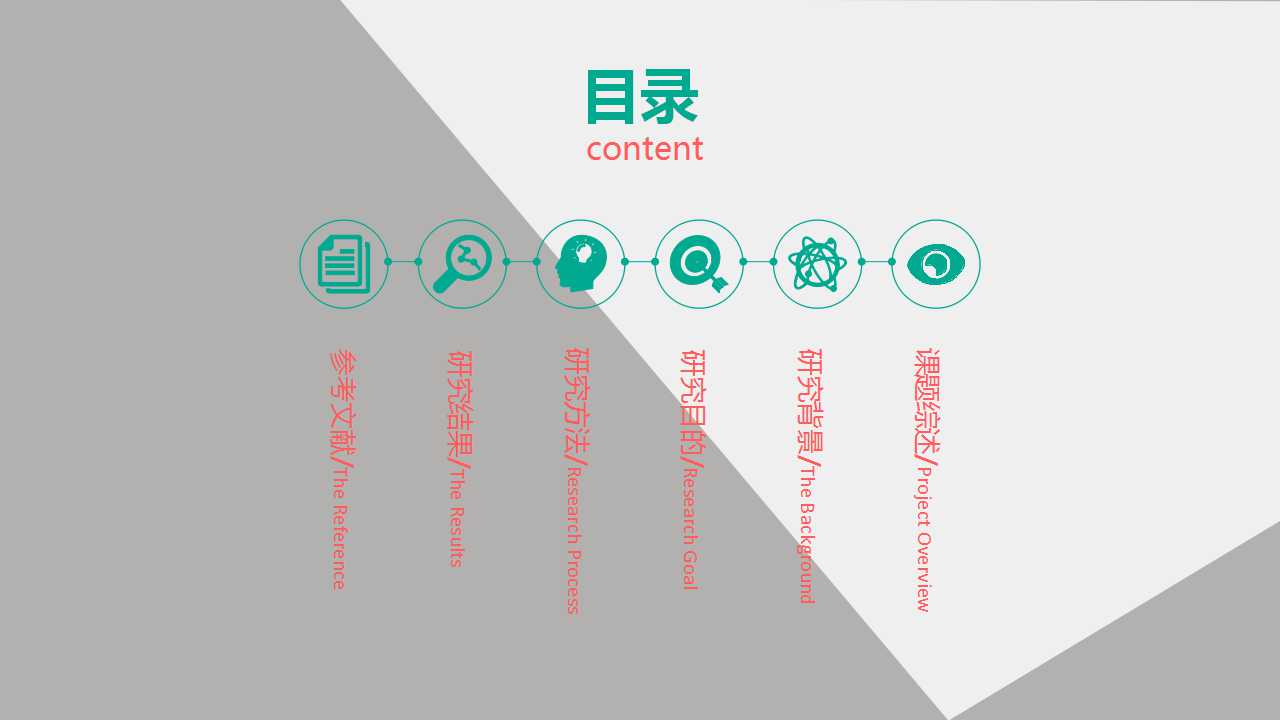 清晰简单学术类答辩PPT模板