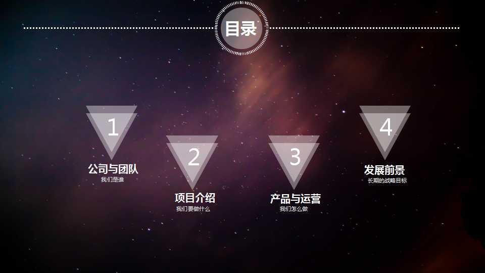 炫酷星空紫色梦幻ios风格精品商务PPT模板