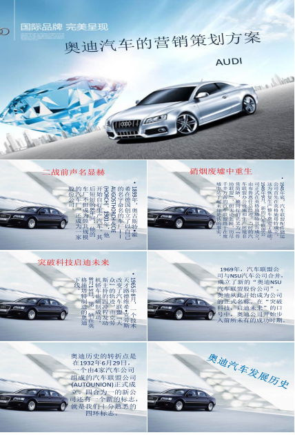汽车促销方案ppt模板