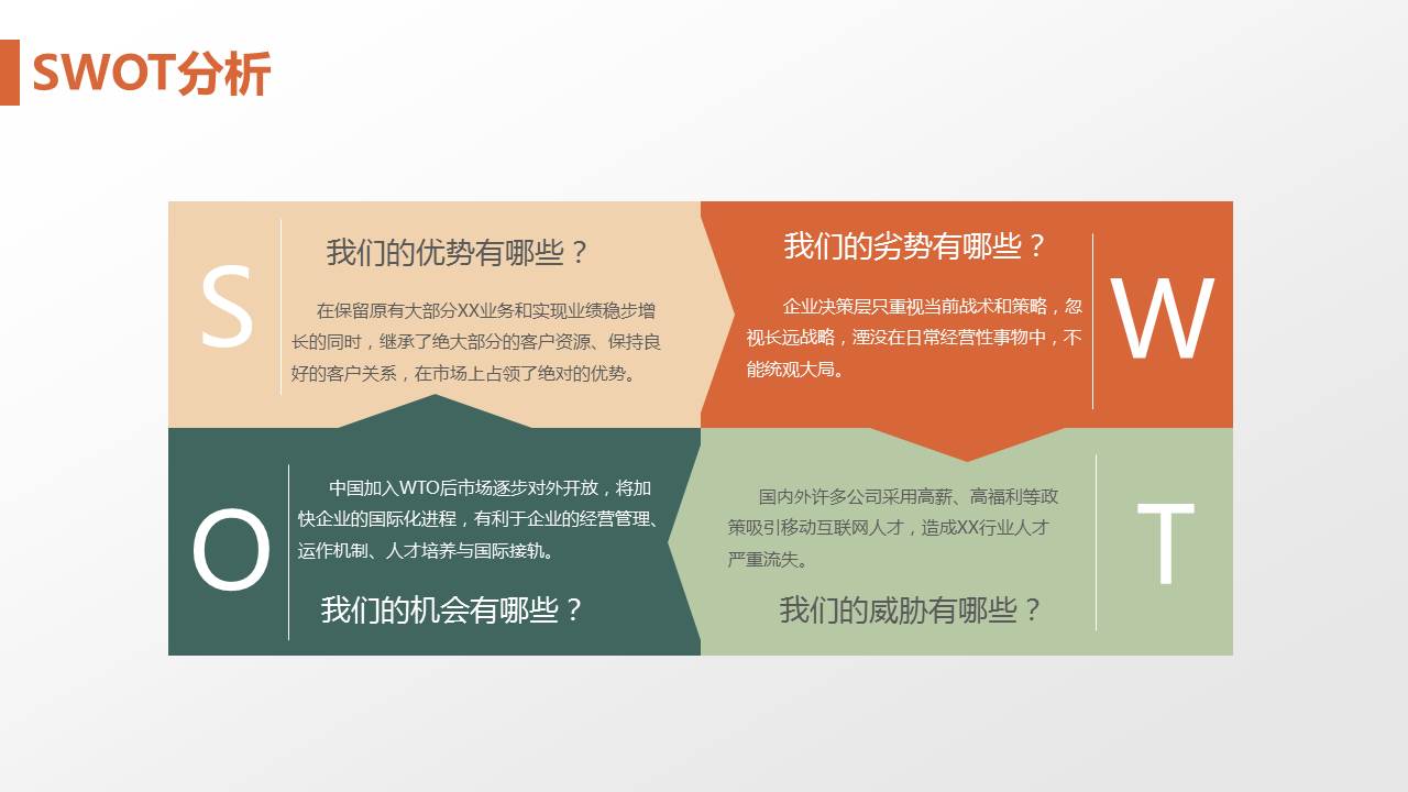 精美商业计划书ppt模板