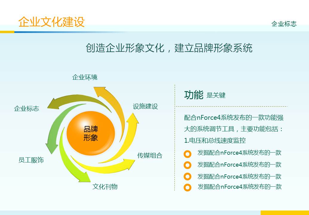 漂亮的商业年终总结ppt模板