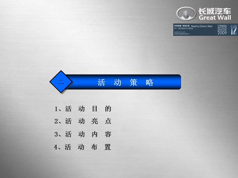 汽车策划方案ppt模板