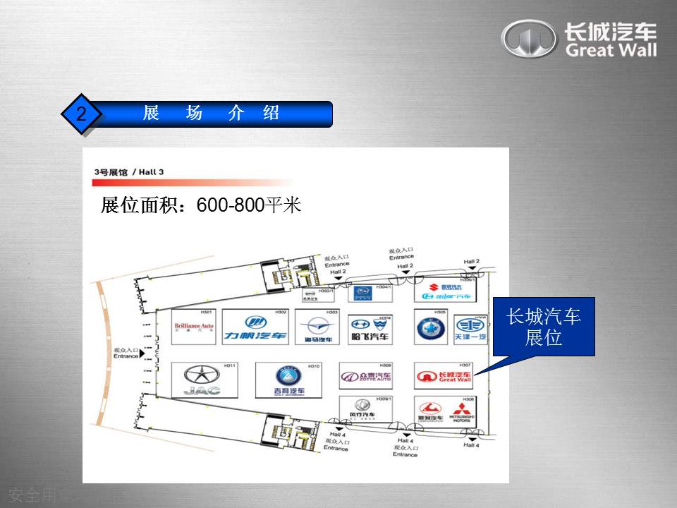 汽车策划方案ppt模板