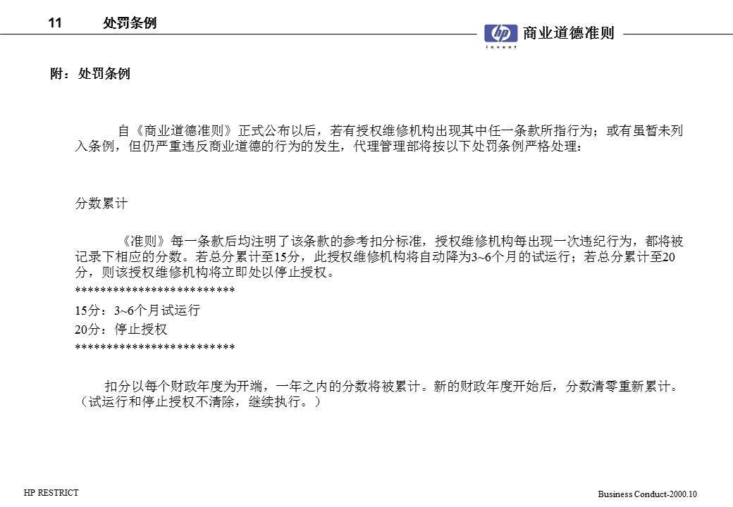 商业道德ppt模板