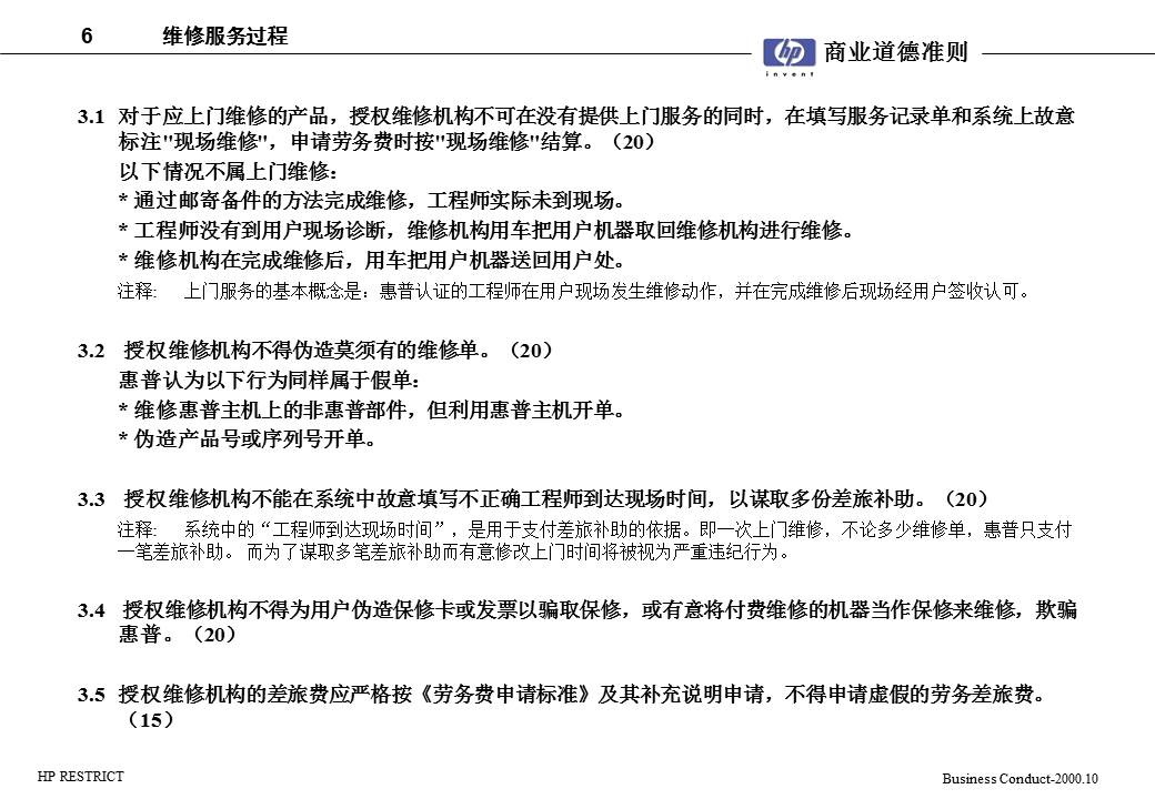 商业道德ppt模板