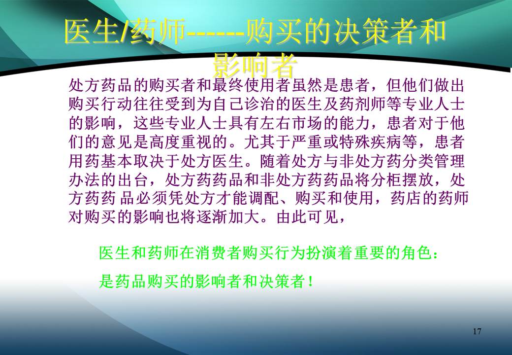 药品策划方案ppt模板