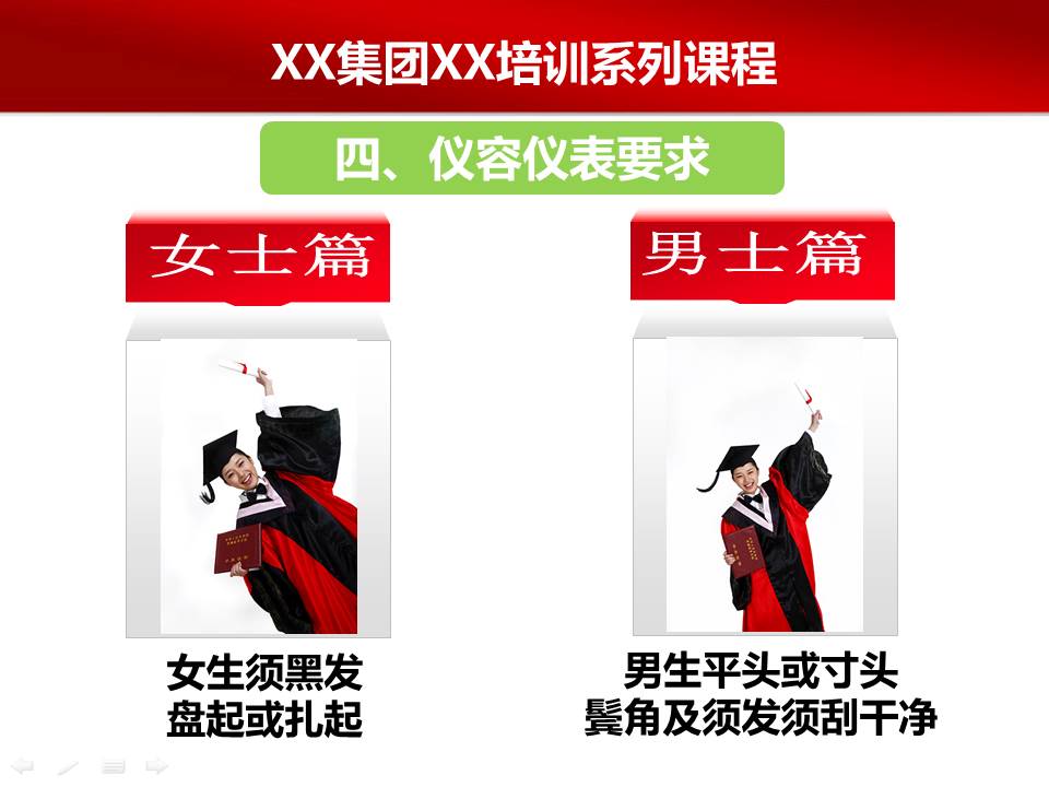 公司商务培训ppt模板
