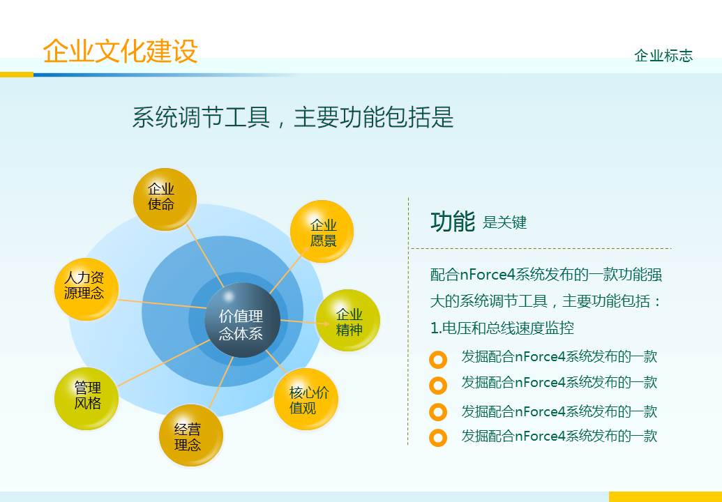 漂亮的商业年终总结ppt模板