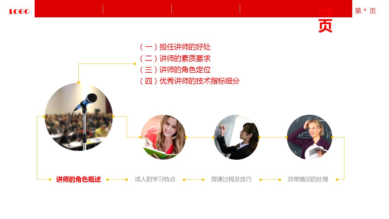 动态教学ppt模板