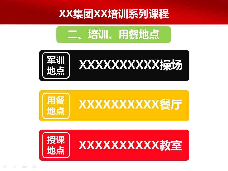 公司商务培训ppt模板