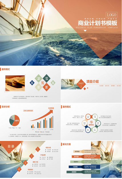 精美商业计划书ppt模板